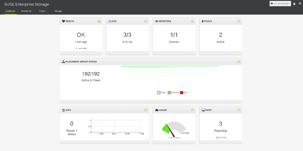 Calamari, the SUSE Enterprise Storage dashboard